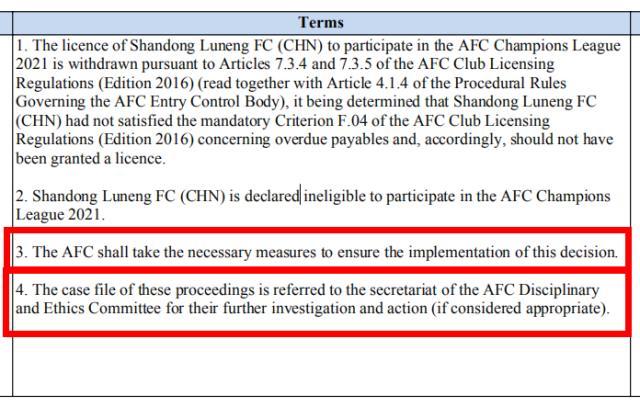 揭秘泰山被罚①：亚足联1个月前告知 上诉基本没用
